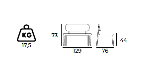 Akdeniz 2 Seater