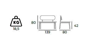 Mate 2 Seater
