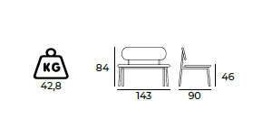 Titus 2 Seater
